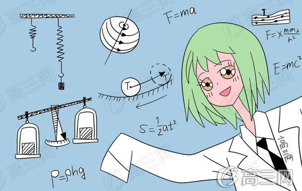 高一数学重点公式总结