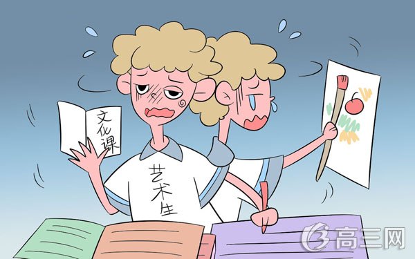 艺校学费一年多少钱