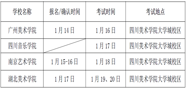 2017年外省高校在四川美院设点考试时间表
