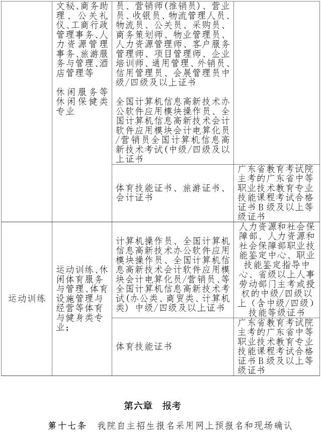 广东体育职业技术学院专科自主招生简章