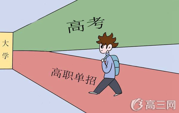 2017年重庆城市管理职业学院单招成绩查询时
