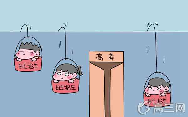 2017年北京北大方正软件技术学院自主招生成