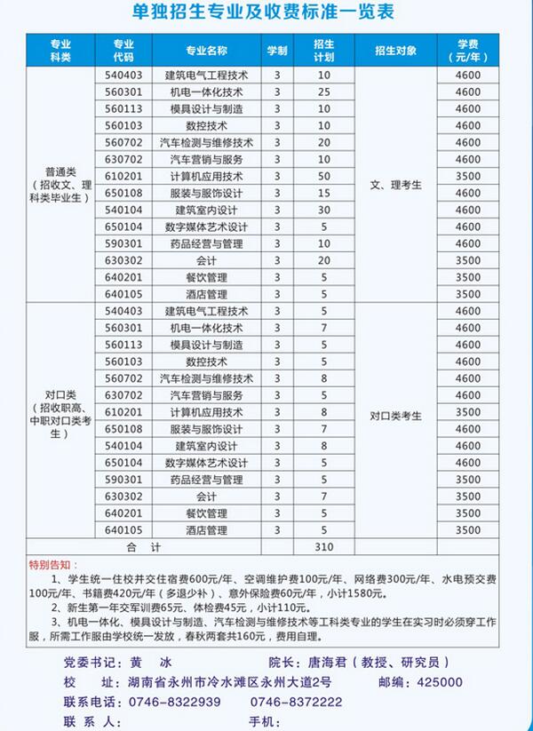 湖南九嶷职业技术学院单招专业及单招计划