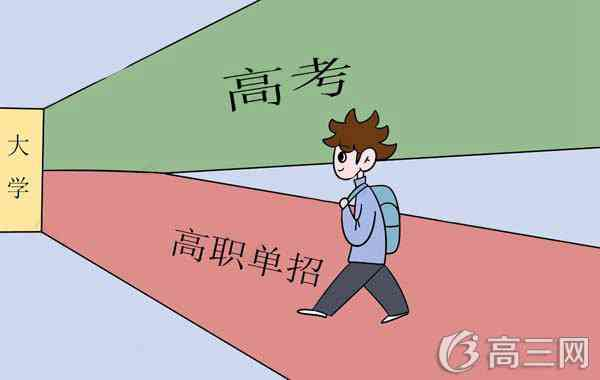 天津艺术职业学院自主招生成绩查询时间