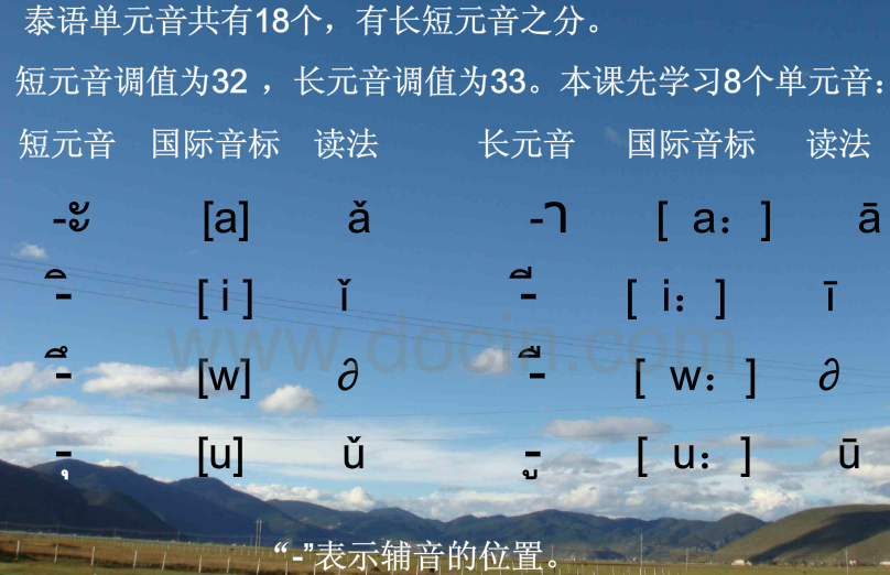 泰语元音辅音字母表怎么背 泰语字母表及发音_高三网