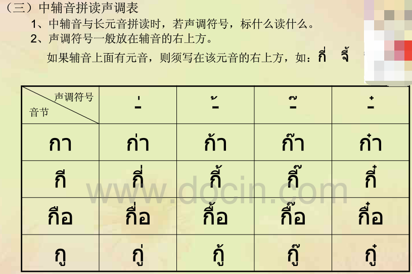 泰语中辅音拼读声调表
