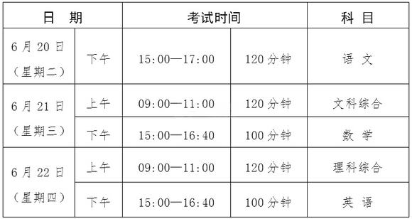 2017年广东省江门市中考考试时间及科目_高三