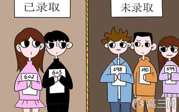 高考二本院校投档线