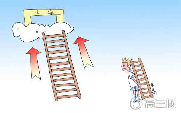 2017青海高考预估分数线是多少 高考预测分数