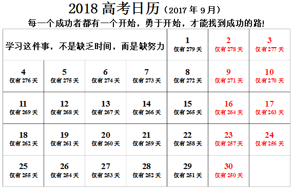 2018高考还有多少天 今天2018高考倒计时器_