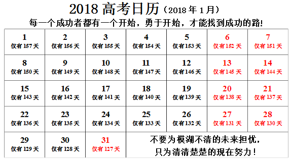 2018高考还有多少天 今天2018高考倒计时器_