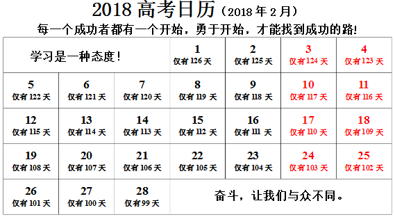 距离2018高考还有多少天 今天2018高考倒计时