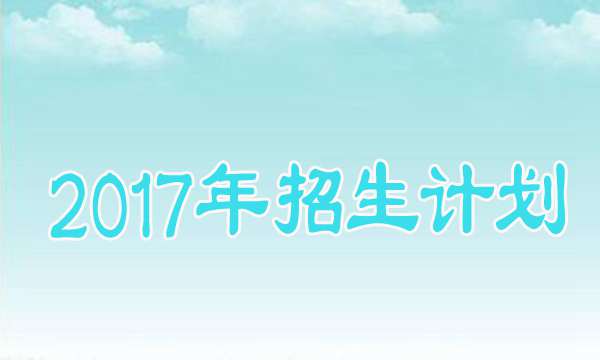 福建医科大学招生计划