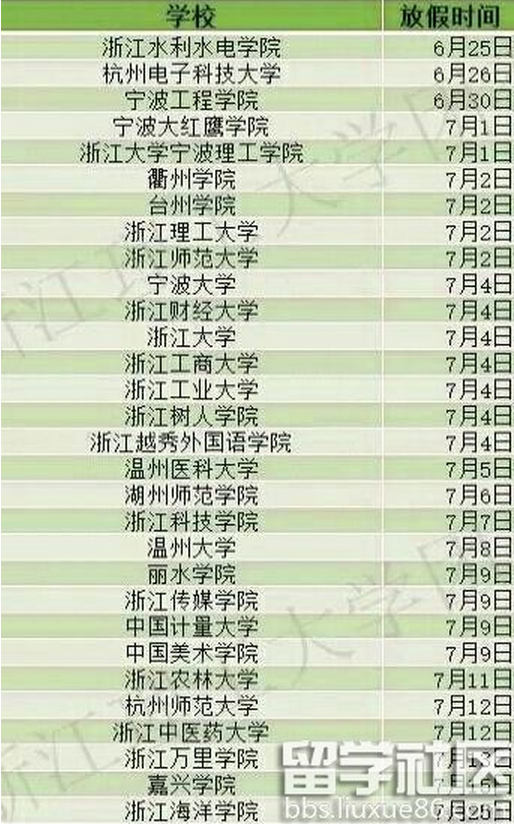 2017浙江各大学暑假放假时间表 什么时候放暑