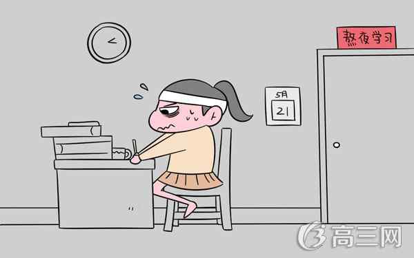 高三理科,逆袭,真的有可能么