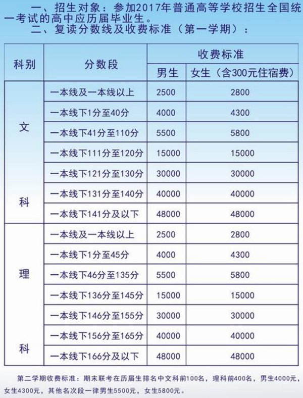 毛坦厂中学招生入学条件是什么 复读条件及收