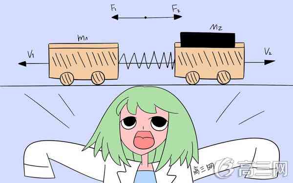 高三怎么提高物理成绩 当上学霸不是问题