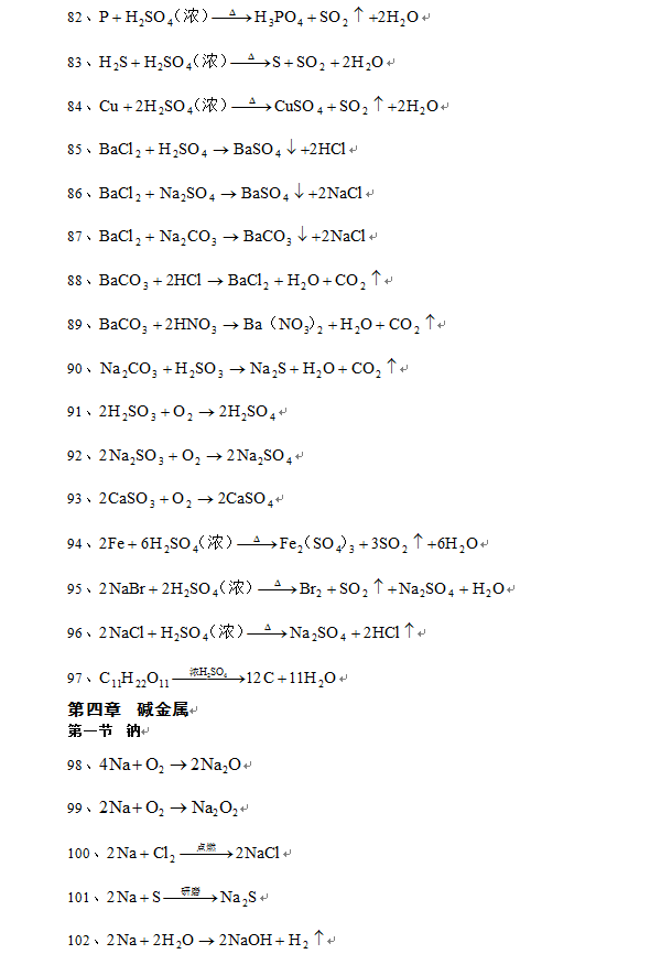 500个高中化学方程式 高中化学方程式总结版