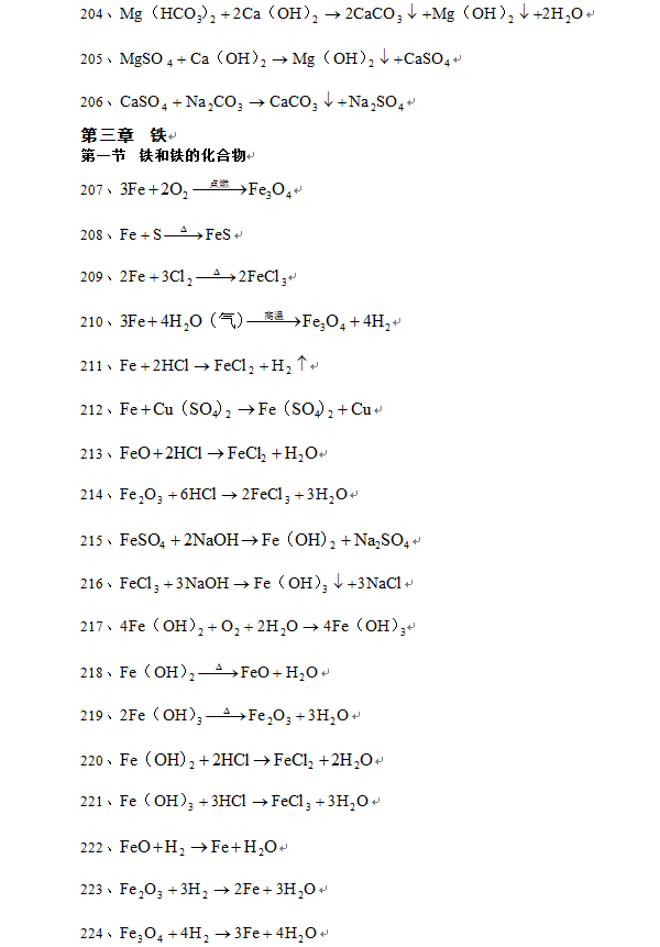 500个高中化学方程式 高中化学方程式总结版