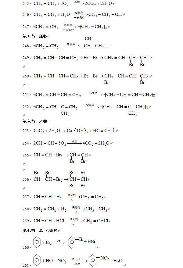 500个高中化学方程式 高中化学方程式总结版
