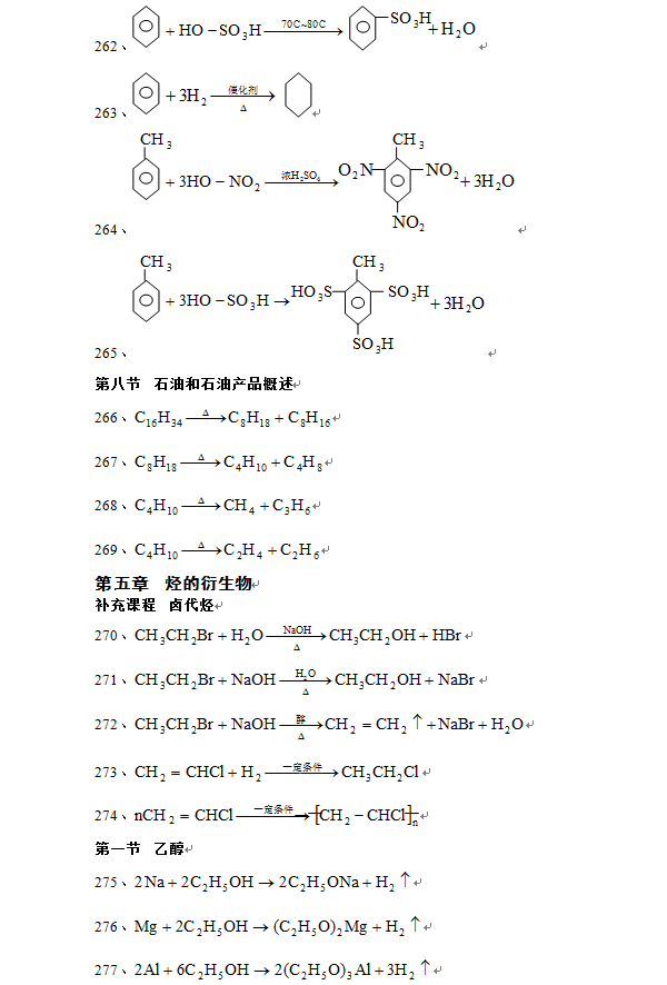 500个高中化学方程式 高中化学方程式总结版