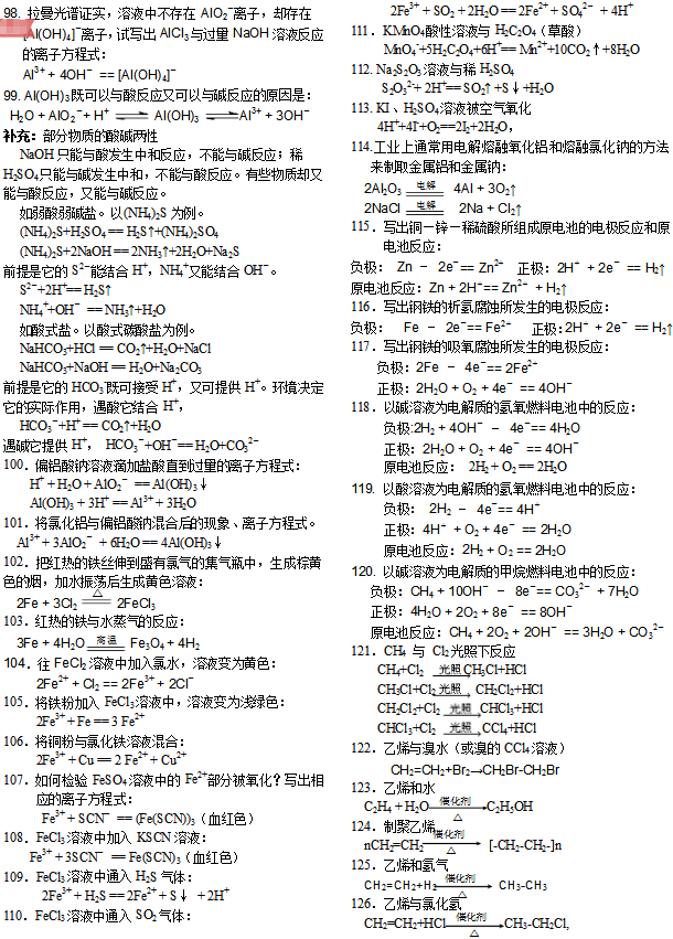 500个高中化学方程式高中化学方程式总结版