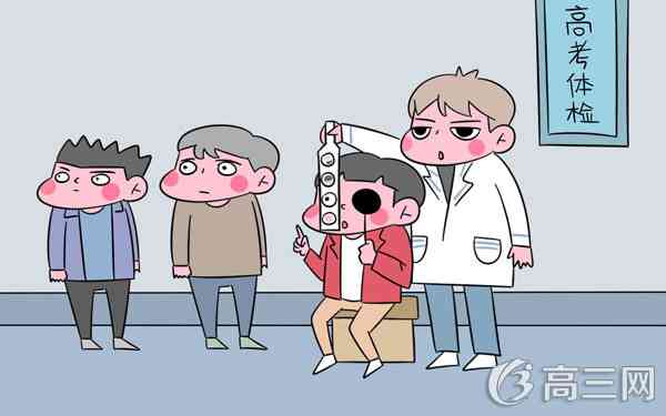 近视400度不戴眼镜行吗