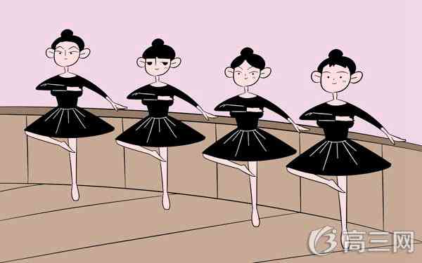 云南舞蹈类专业统考考试时间