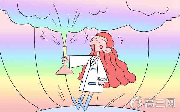 高中常用化学方程式 高中化学方程式集锦