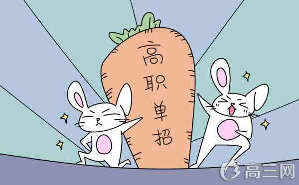 吉林铁道职业技术学院单招成绩查询