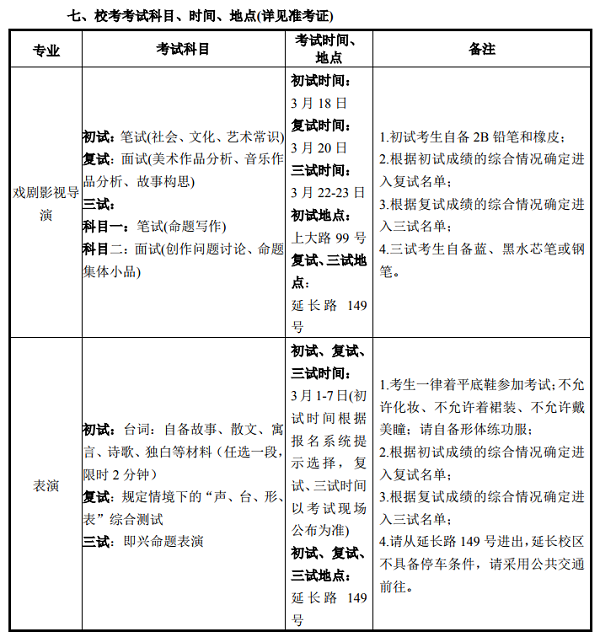 上海大学2018年上海电影学院艺术类专业招生简章