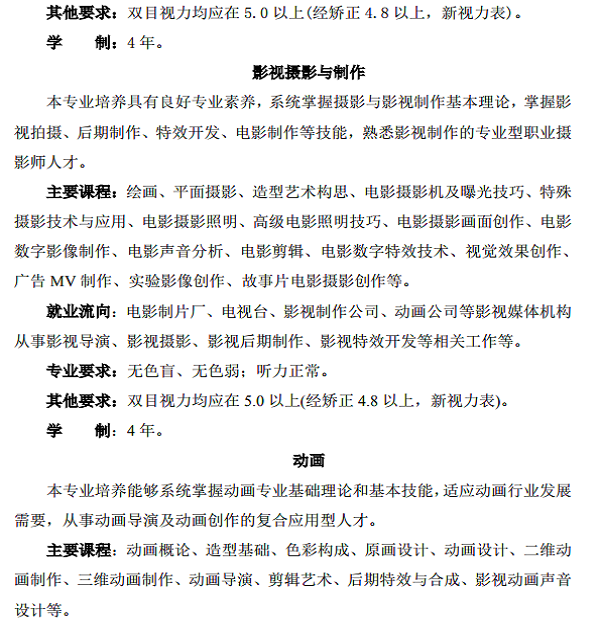 上海大学2018年上海电影学院艺术类专业招生简章