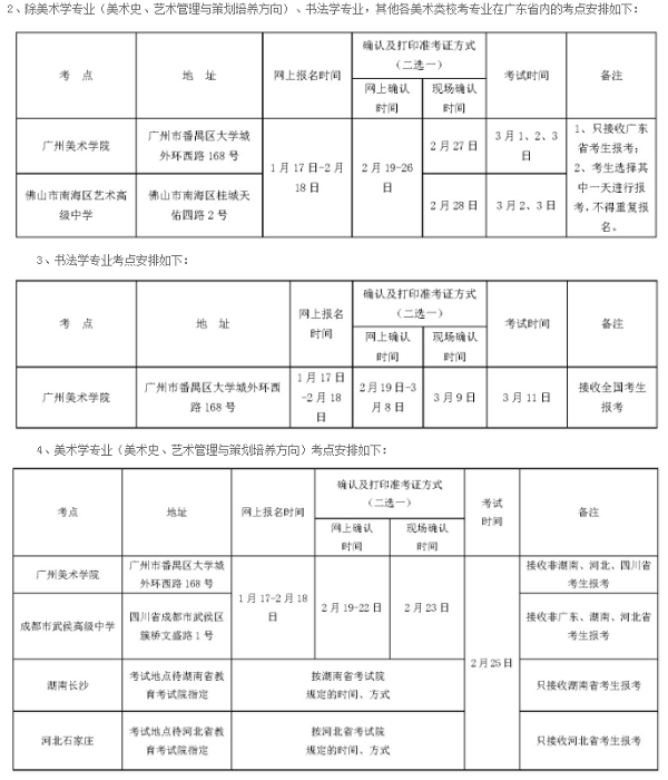 广州美术学院2018年普通本科招生简章