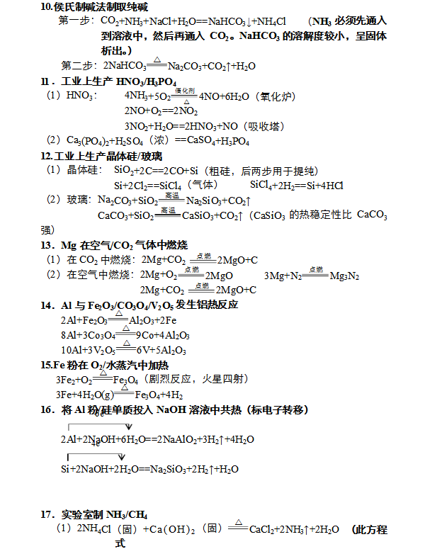 高考重点化学方程式