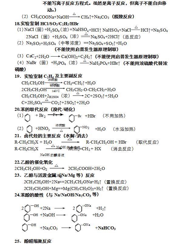 高考重点化学方程式