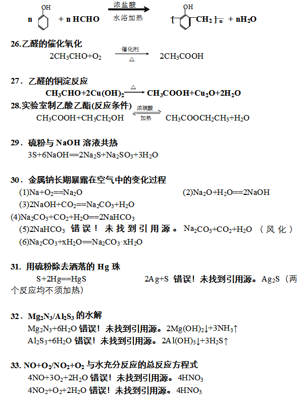 高考重点必背化学方程式总结_高三网