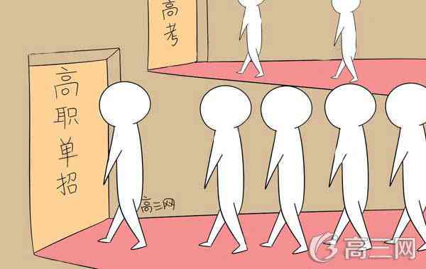 2018四川职业技术学院单招专业及招生计划