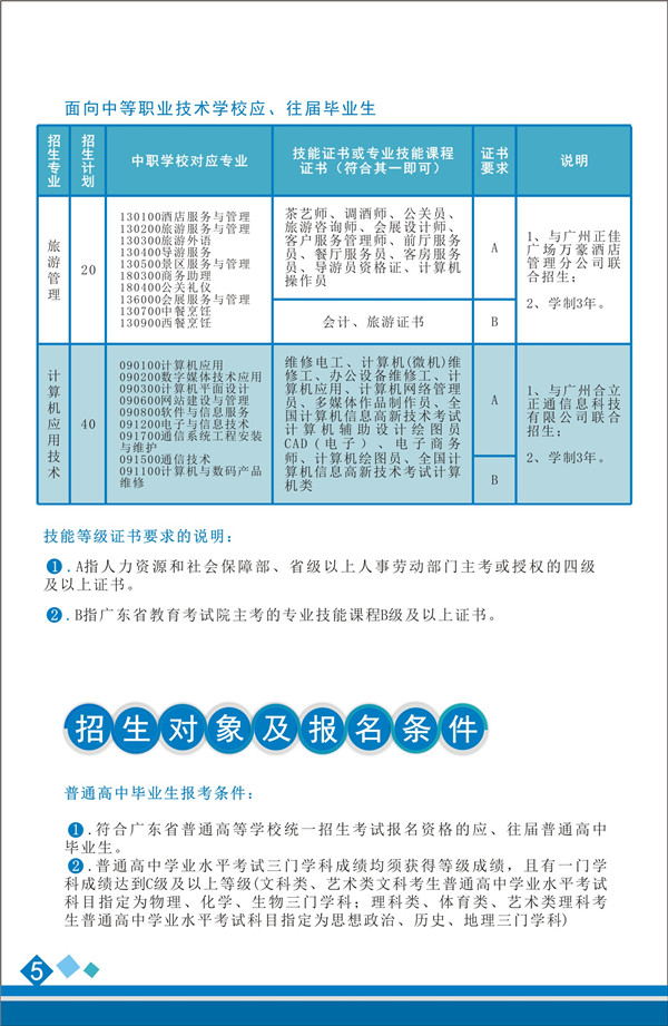 广州铁路职业技术学院2018年自主招生简章及招生计