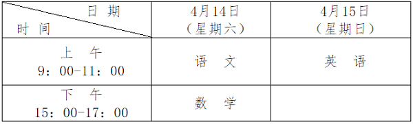 2018宁夏分类考试时间及地点安排