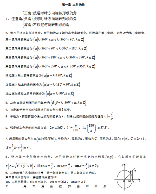 高中数学必修四知识点