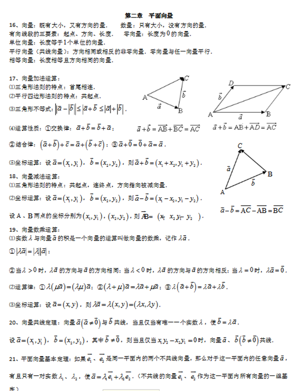 高中數(shù)學(xué)必修四知識點(diǎn)