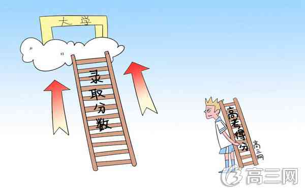 2018年贵州二本大学最新排名