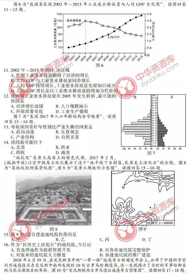 2018江苏高考地理试题原卷及答案【图片版】