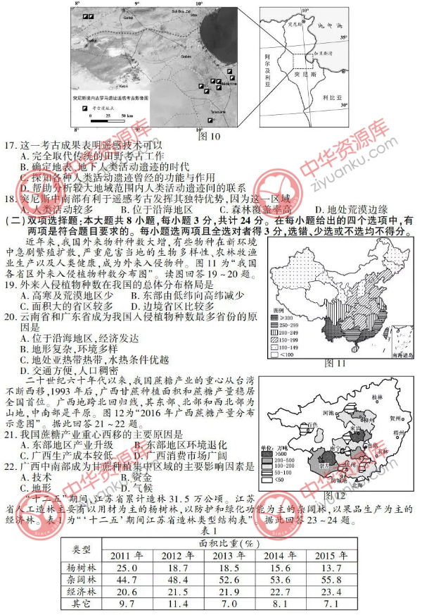 2018江苏高考地理试题原卷及答案【图片版】