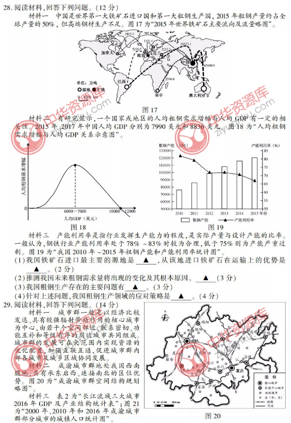 2018江苏高考地理试题原卷及答案【图片版】