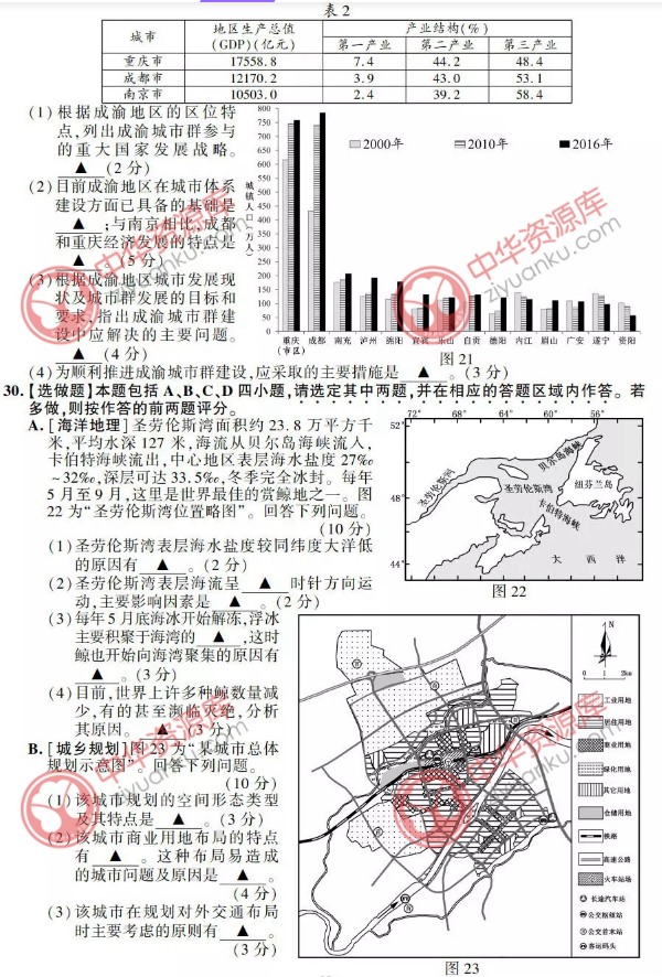 2018江苏高考地理试题原卷及答案【图片版】