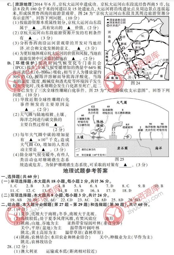 2018江苏高考地理试题原卷及答案【图片版】