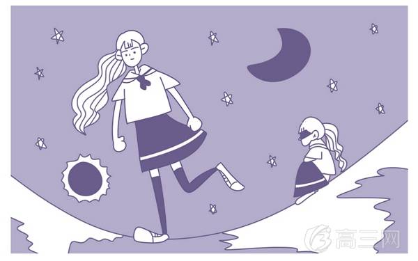 精算师就业前景好不好