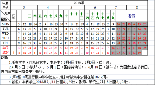 2018海南高校暑假放假时间安排