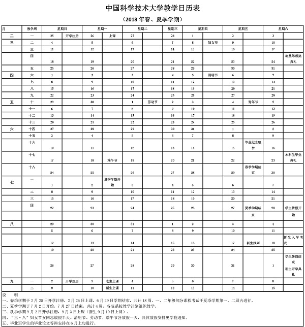 2018安徽各大学暑假放假时间